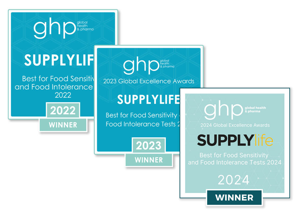 Three award badges from Global Health & Pharma (GHP) for SupplyLife, each for consecutive years: 2022, 2023, and 2024. The awards recognise excellence in 'Best for Food Sensitivity and Food Intolerance Tests'. All badges share a similar design with a turquoise and blue colour scheme and include the text 'WINNER' prominently displayed