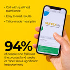 Supply Life digital intolerance report on mobile with benefits including tailored meal plans, nutritionist call, and 94% success rate after 6 weeks